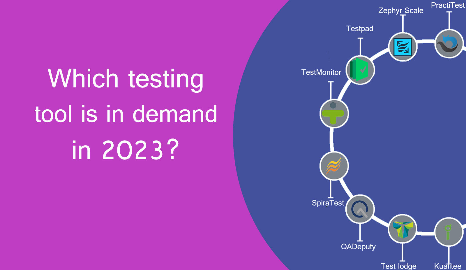 Which Testing Tool Is in Demand in 2023? ArticleCube